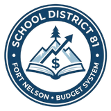 School District 81 logo